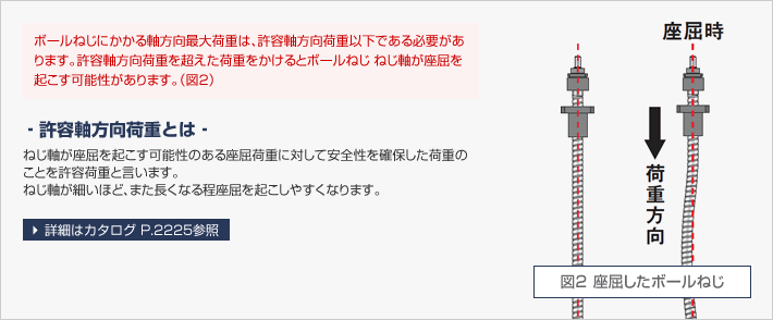 ボールねじ・サポートユニット 選定ガイド｜misumi Vona｜ミスミの総合webカタログ