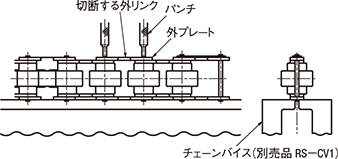 ●倍速チェーンの切断１