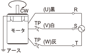 住友重機械工業 株式会社製（60W、90Wリード線 仕様） CW