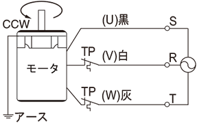 住友重機械工業 株式会社製（60W、90Wリード線 仕様） CCW