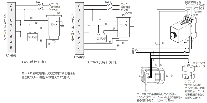 スピードコントローラ仕様　単相電圧：TA100V、TA110V、TA115V、TA200V、TA220V、TA230V