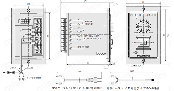 60Wおよび90Wの電圧100V