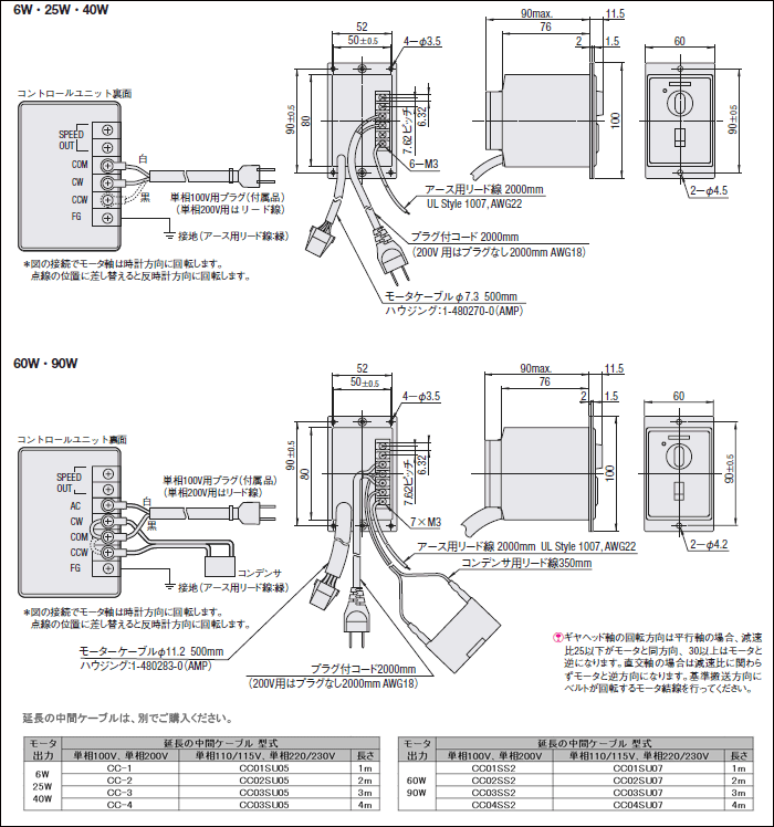 スピードコントローラ仕様