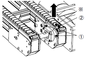 下流側ユニットの上面カバー取り外し方法