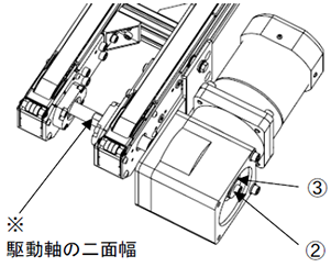モータの取り外し方法