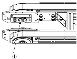 タイミングベルトの交換方法