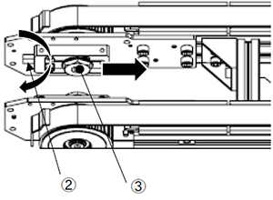 タイミングベルトの交換方法