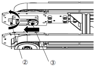 タイミングベルトの交換方法