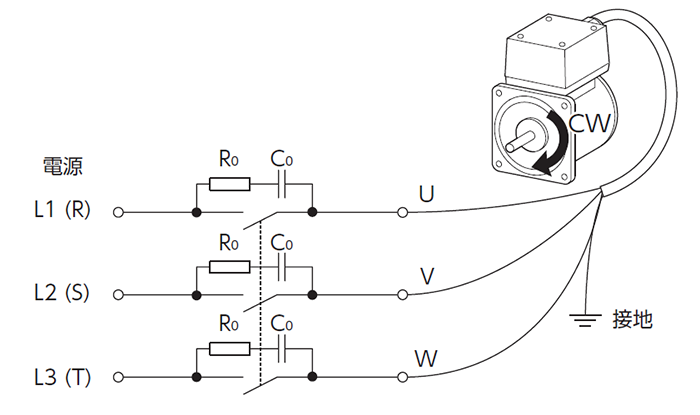 オリエンタルモーター株式会社製（端子箱付き 仕様）