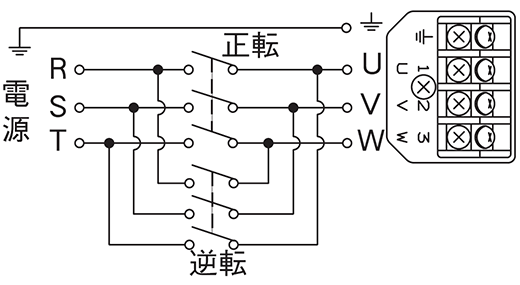 株式会社ニッセイ製（端子箱付き仕様）