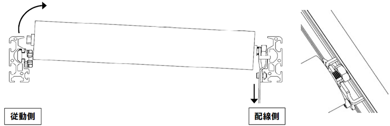 モータローラの取り付け方(3)
