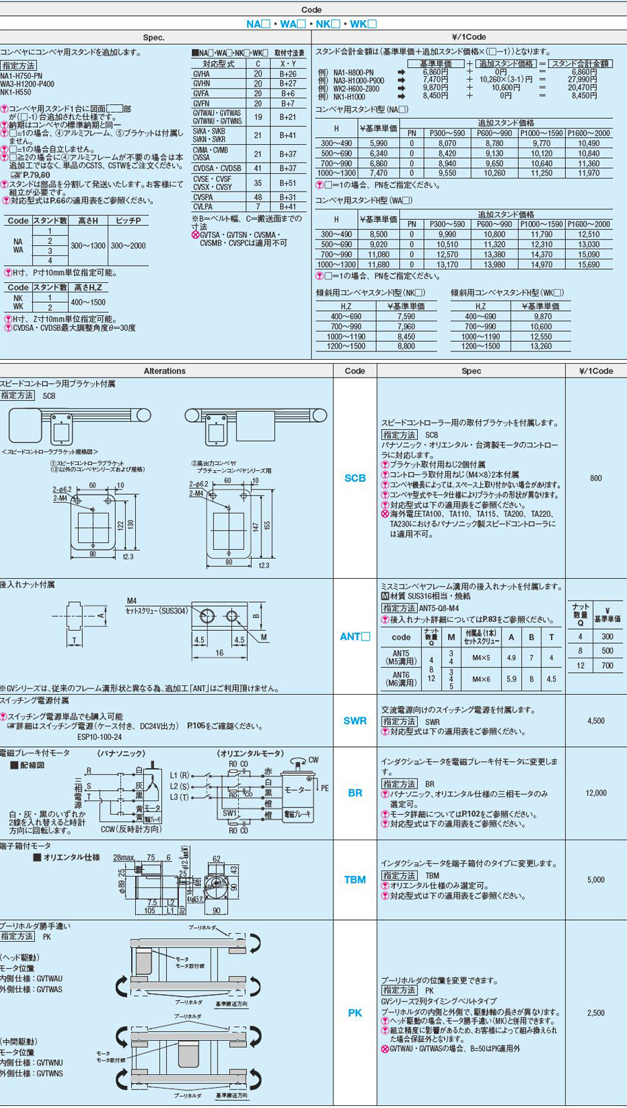 参考資料