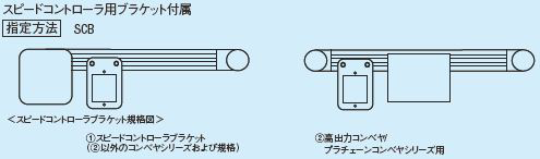 ③スピードコントローラ用ブラケット付属　[SCB]