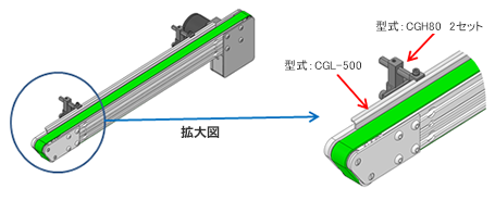 図5　ワークガイド設置（1列タイプ）