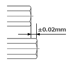 全長公差のバラつきを標準保証 ±0.02mm