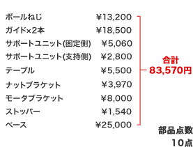 [図]内製の場合