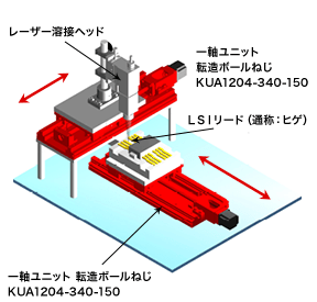 [図]レーザー溶接ヘッドユニット