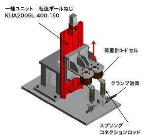 [図]ばね調整機ユニット