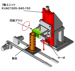 [図]バリ取機ユニット