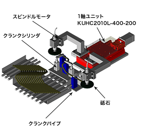 [図]研磨可動ヘッドユニット