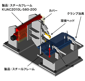 [図]溶接ヘッドユニット