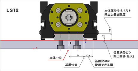 [図]LSタイプ LS12