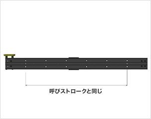 [図]LSTタイプ