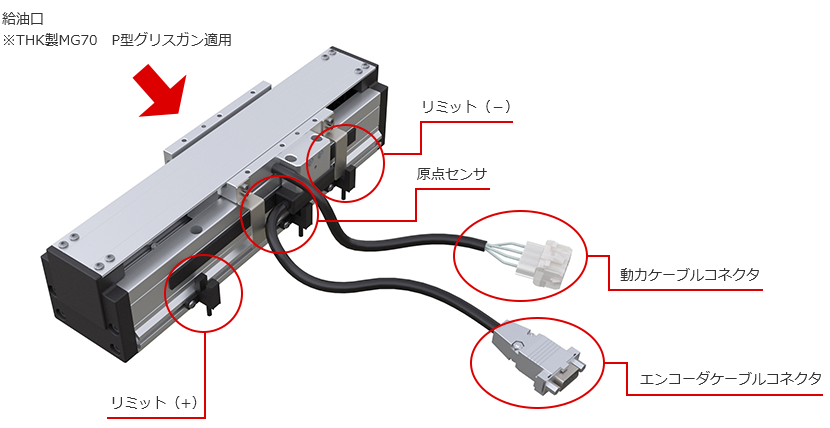 標準タイプ　E-RAM6/8/10/12/14/17/19シリーズ、E-RBF6/8/10/12/14/17/19シリーズ
