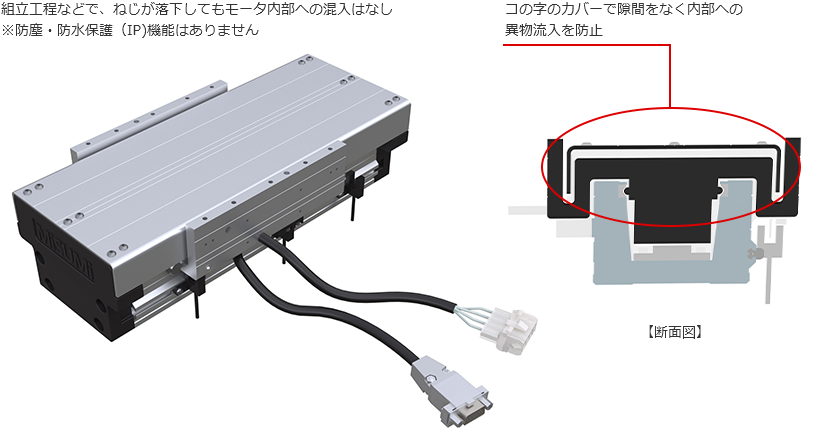 異物防止タイプ　E-RAF6/8シリーズ、E-RBF6/8シリーズ