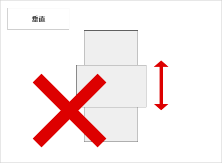 アクチュエータの設置方法