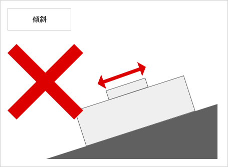 アクチュエータの設置方法
