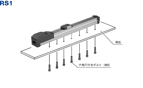 ［図］RS1