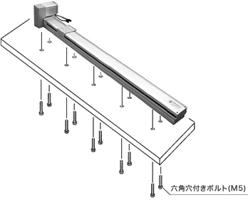［図］据え付け方法
