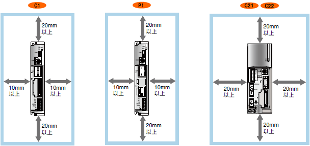 ［図］周囲空間