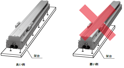 ［図］ロボット据え付け架台