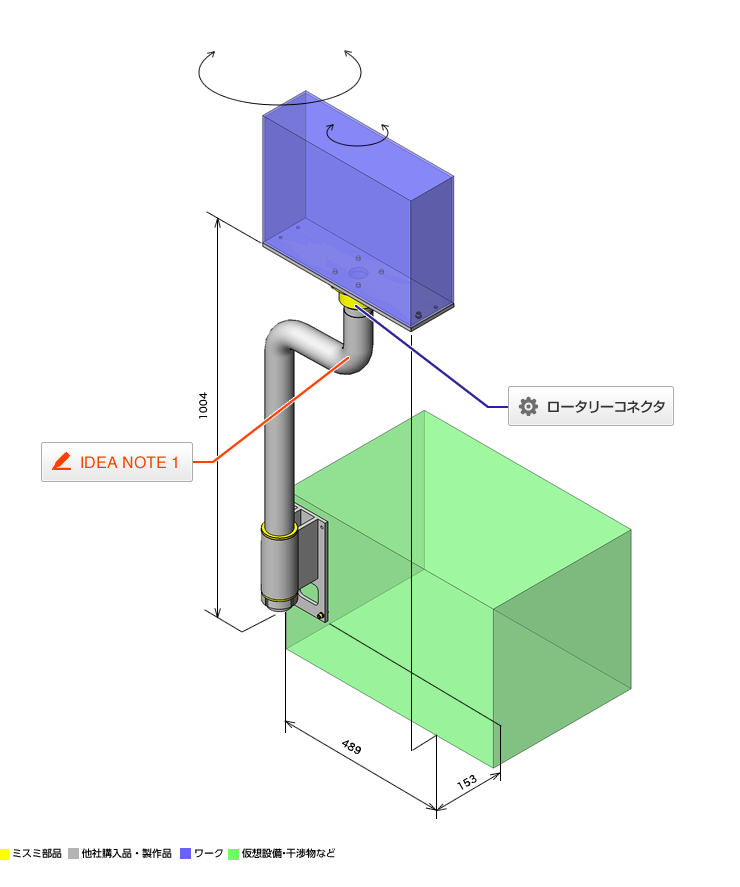 操作盤調整機構