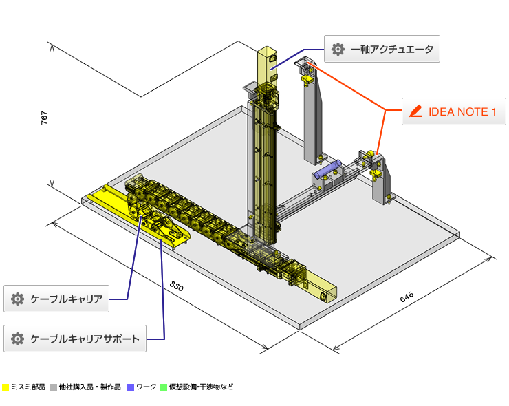 X-Zステージ