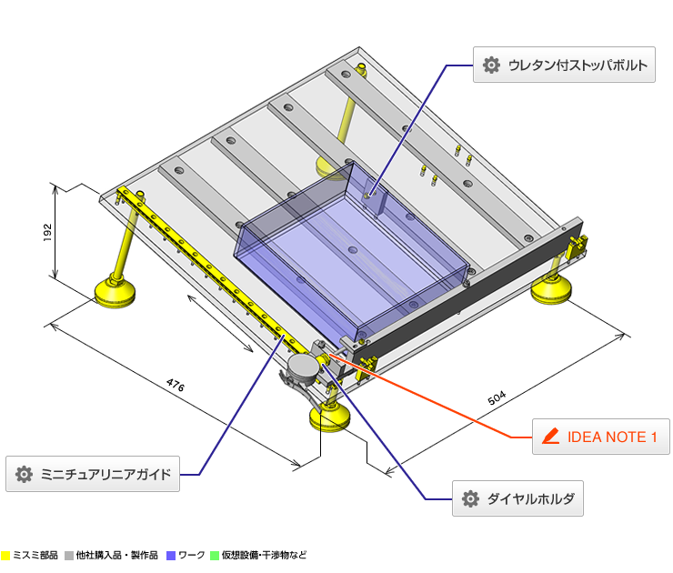 測定ゲージをスライドさせて測定する治具