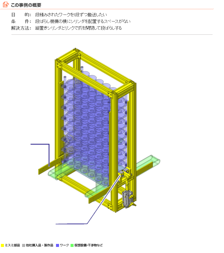 ワーク段ばらし機構