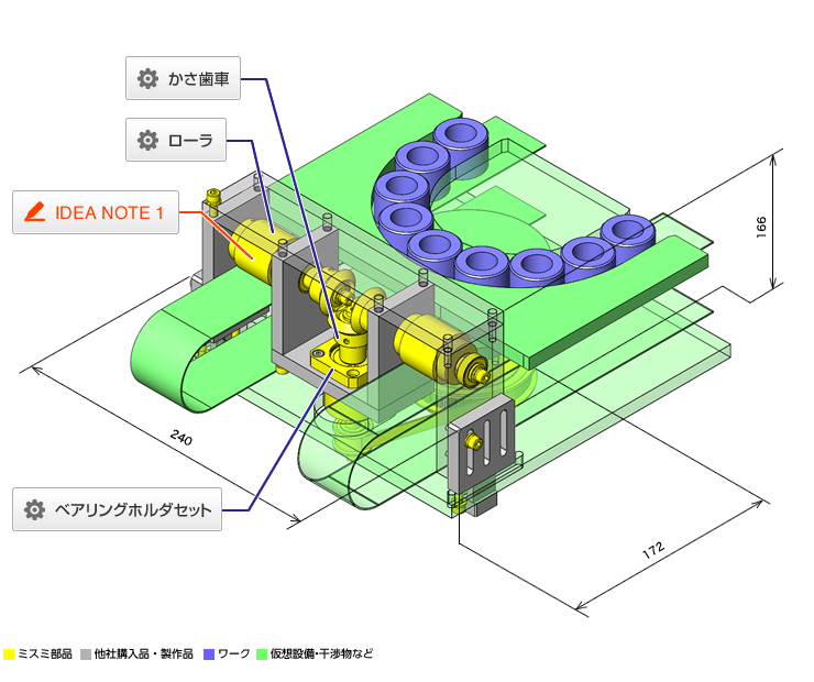 コンベヤターン機構