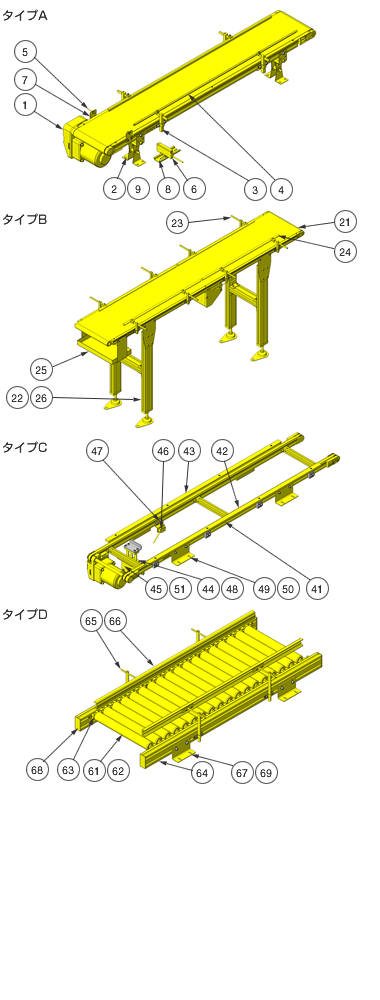 【部品組合せテンプレート】コンベヤ搬送 構成部品