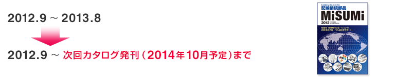 2012.9～2013.8→2012.9～次回カタログ発刊（2014年10月予定）まで