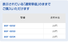 オイレス工業のシャフト・ガイド・ボールねじ・直動部品 | MISUMI(ミスミ)