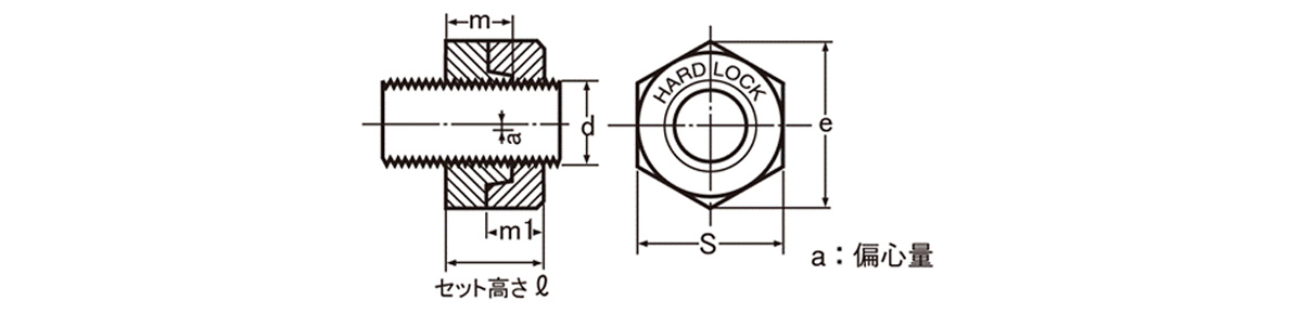 HLN-B-6X1.0-BSN ハードロックナット（緩み止めナット） ハードロック工業 MISUMI(ミスミ)