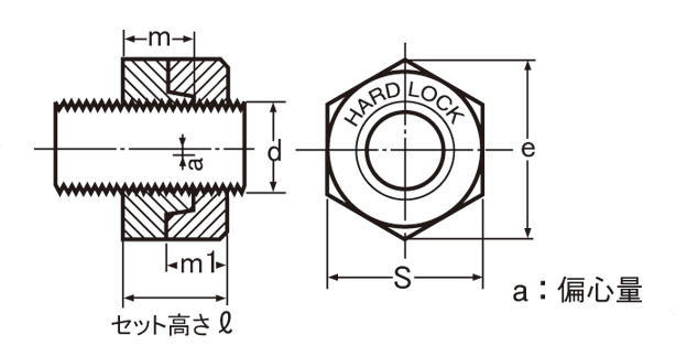 ハードロックナット 薄型 | ハードロック工業 | MISUMI-VONA【ミスミ】