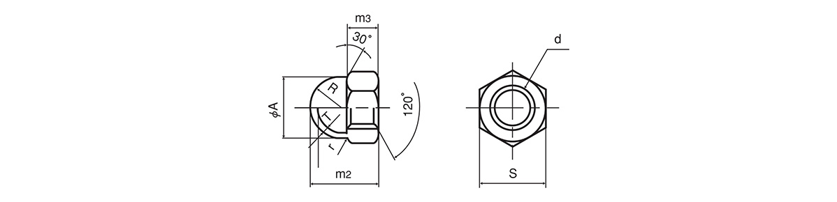 セルフロッキングナットSUS セルフロッキングN  M12 ステンレス(303、304、XM7等) ＢＫ(ＳＵＳ黒染め) - 2