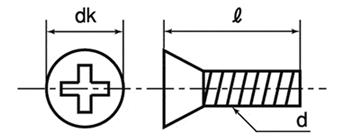 ポリカーボネート 十字穴付（+）皿小ねじ | ＳＵＮＣＯ | MISUMI-VONA 