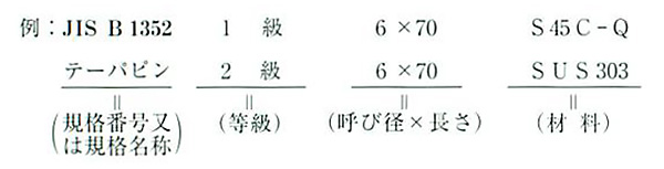 く日はお得♪ S45Cめねじ 付テーパピン 8X35 八幡ねじ ネジ