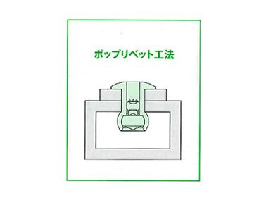 ポップリベット工法