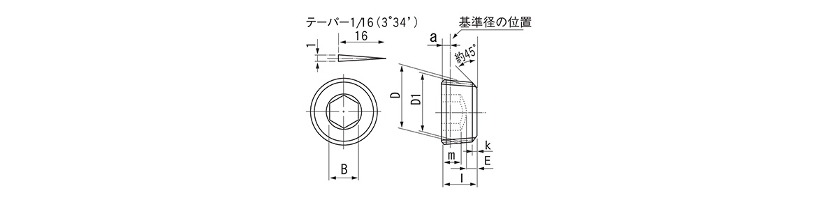 最大12%OFFクーポン SUNCO GOSHOプラグ 沈み NPTF GDL 200本入 A00058408040000000  2418200 送料別途見積り 法人 事業所限定 掲外取寄